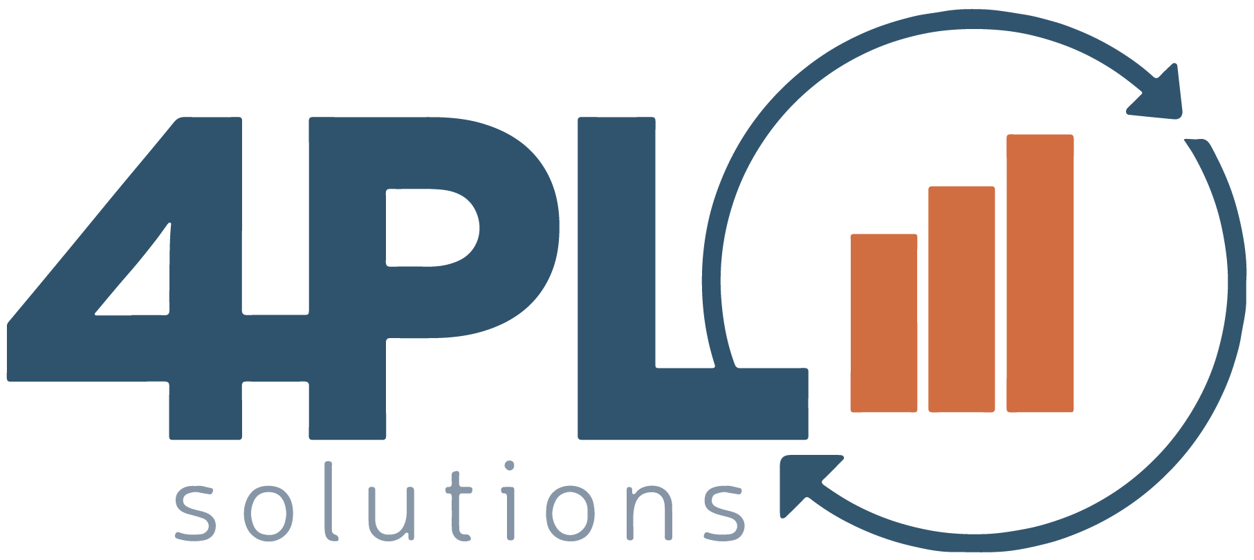 4PL Solutions