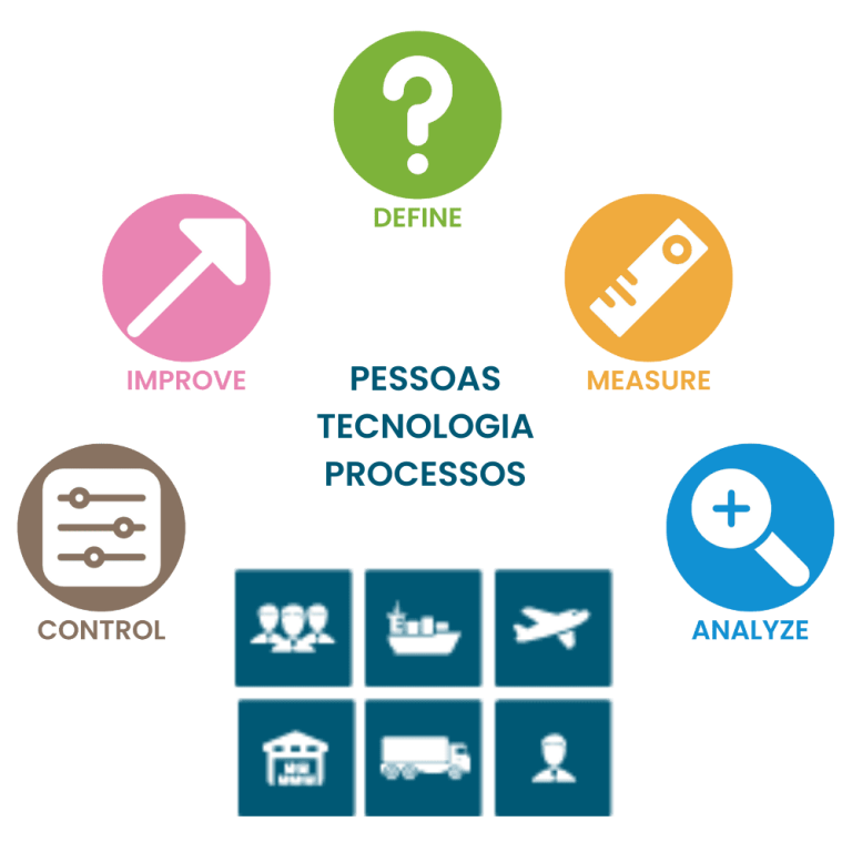 Início 19 mobile plataforma