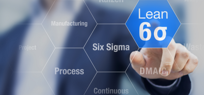 Conceito 4PL 3 six sigma